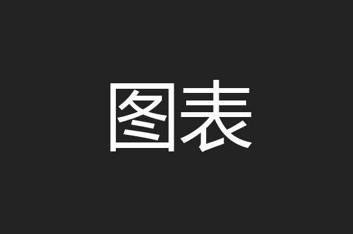 图表